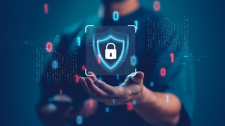 AI Threat Detection Dashboard